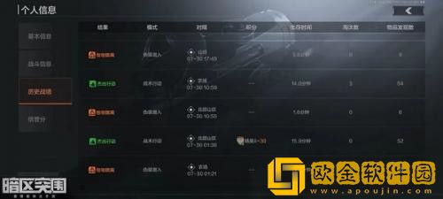 暗区突围杰出行动怎么触发-暗区突围杰出行动触发方法