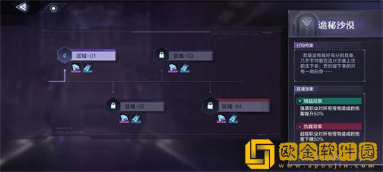 时空猎人3无限试炼怎么玩-时空猎人3无限试炼玩法攻略