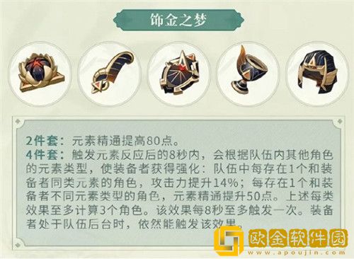 原神3.0圣遗物饰金之梦适合什么角色-原神3.0圣遗物饰金之梦推荐角色攻略