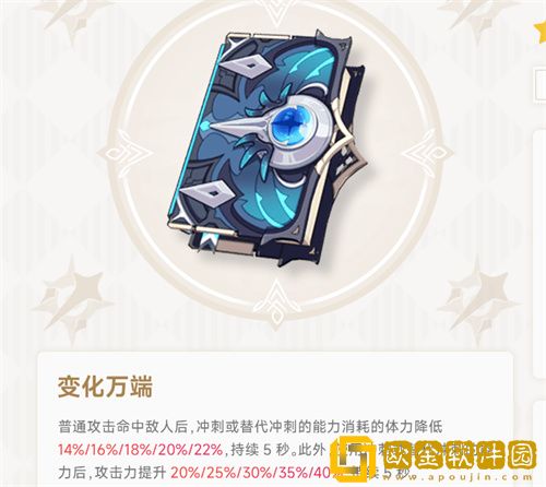 原神暗巷的酒与诗适合谁用