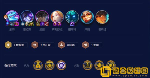 金铲铲之战s7.5强势阵容有哪些-金铲铲之战s7.5强势阵容一览