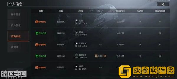 暗区突围杰出行动判定条件是什么-暗区突围杰出行动判定条件一览攻略