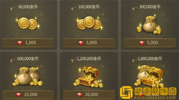 龙之谷世界红钻有什么用-龙之谷世界红钻作用介绍