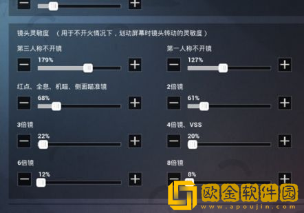 和平精英灵敏度怎么调