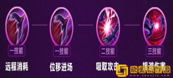 王者荣耀芈月的技能是什么