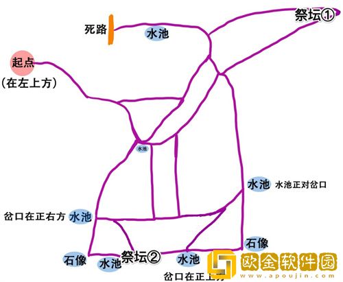 奥比岛手游迷雾森林地区路线是什么样子