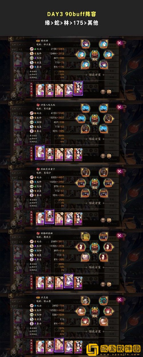 阴阳师系梦之刃Day3阵容怎么搭配