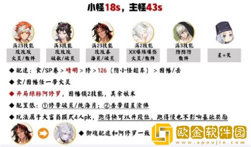 阴阳师红叶行狩阵容怎么搭配-阴阳师红叶行狩最强阵容推荐攻略