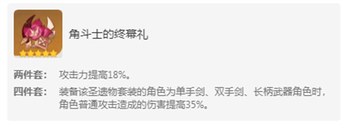 原神有哪些圣遗物可以合成