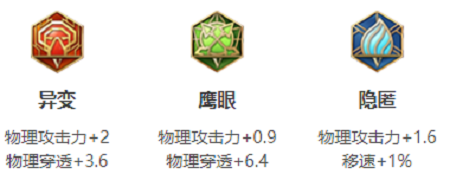 王者荣耀赵云应该怎么出装