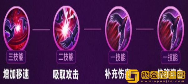 王者荣耀芈月的技能是什么