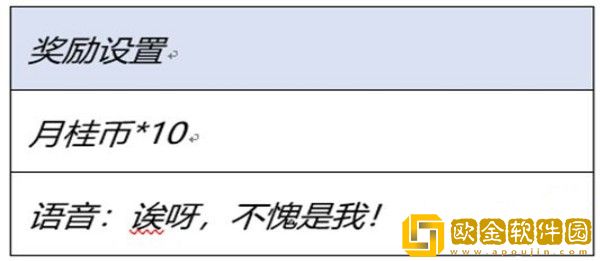 王者荣耀时之奇旅的幸运礼活动怎么玩