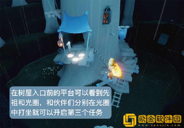 光遇森林神殿在哪里