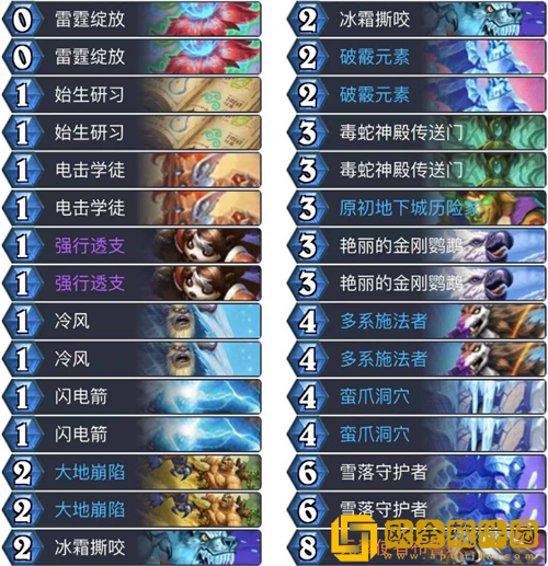 炉石传说萨满祭司怎么玩-炉石传说萨满祭司卡组2022玩法推荐