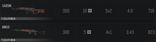 暗区突围有哪些枪械