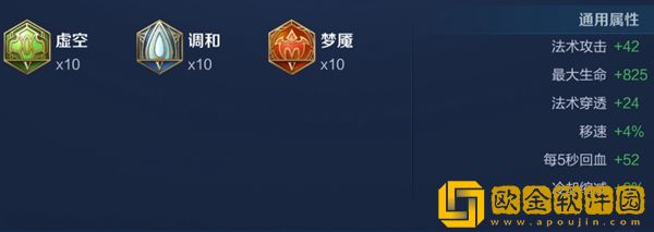 王者荣耀东皇太一要如何出装