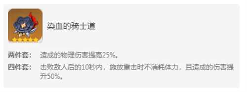 原神有哪些圣遗物可以合成