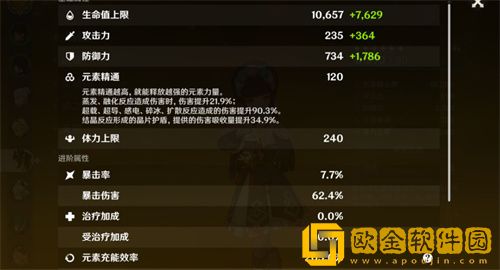 原神云堇的防御力多少算合格