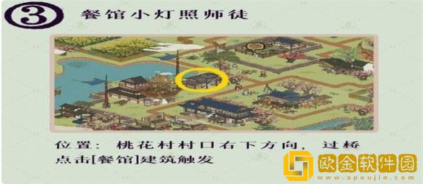 江南百景图桃花村最后的故事怎么解密