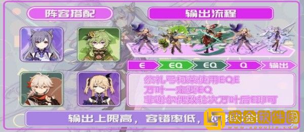 原神刻晴激化队怎么搭配-原神刻晴激化队搭配攻略