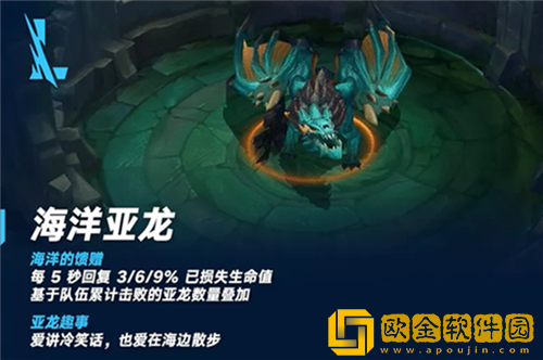 英雄联盟手游海洋亚龙击败后的效果是什么-英雄联盟手游海洋亚龙效果分享