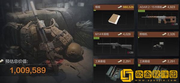 暗区突围情报有什么作用-暗区突围情报作用详解