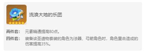 原神有哪些圣遗物可以合成