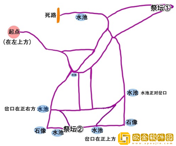 奥比岛手游迷雾森林地图怎么走