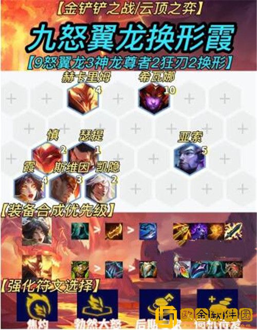 金铲铲之战九怒翼龙换形霞阵容怎么玩-金铲铲之战九怒翼龙换形霞阵容玩法攻略