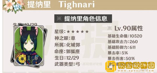 原神提纳里命座是什么