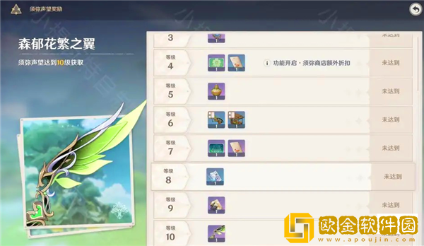 原神3.0须弥地区声望奖励有哪些