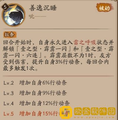 阴阳师我妻善逸技能有哪些