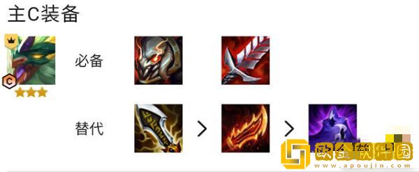 云顶之弈石傲玉装备给什么-云顶之弈石傲玉装备推荐攻略