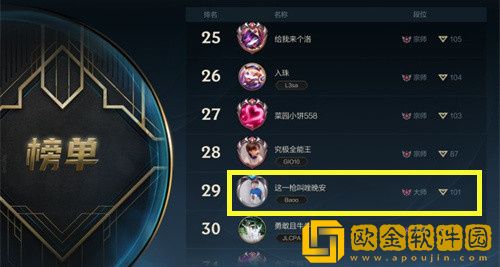 英雄联盟手游大师多少分上宗师-英雄联盟手游从大师升宗师所需条件一览