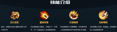 王者荣耀李元芳与孙尚香对比分析有什么区别-王者荣耀李元芳与孙尚香对比分析详细攻略