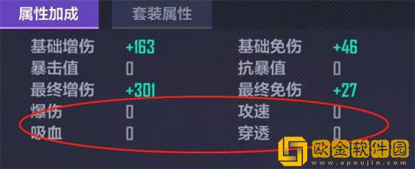 英雄联盟电竞经理怎么搭配装备-英雄联盟电竞经理装备搭配攻略
