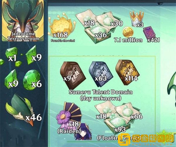 原神提纳里突破材料有哪些-原神提纳里突破材料收集途径一览