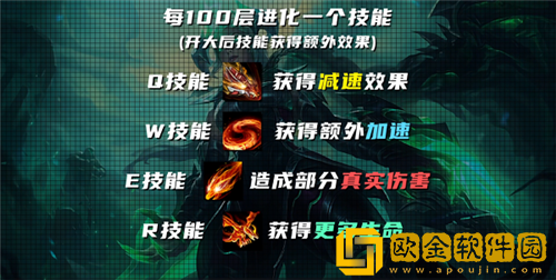 英雄联盟手游新版龙女怎么进化技能-英雄联盟手游新版龙女进化技能机制解析
