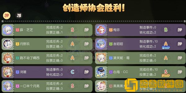 奥比岛手游科研馆玩法是什么-奥比岛手游科研馆玩法思路介绍