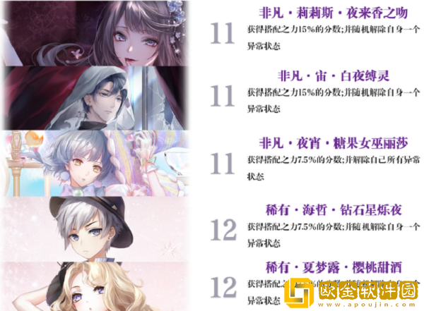 闪耀暖暖性感设计师之影排行最新2022有哪些