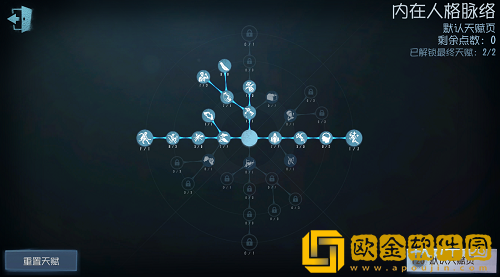 第五人格舞女天赋加点图2022怎么玩-第五人格舞女天赋加点图2022详情