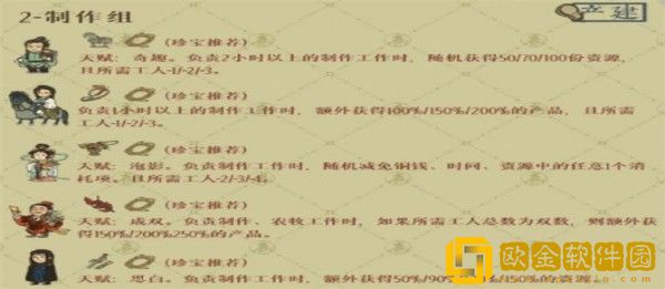 江南百景图绍兴府开荒人物怎么选