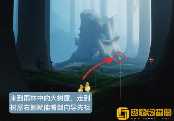 光遇森林神殿在哪里