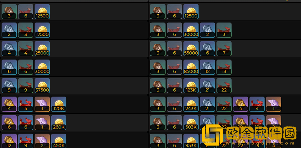 原神坎蒂丝突破材料有哪些