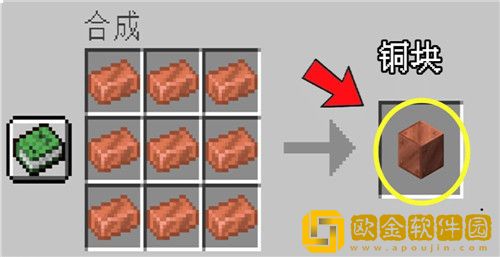 我的世界铜锭合成表