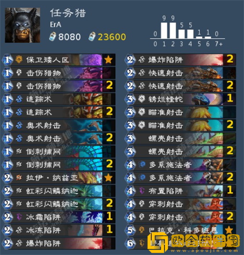 炉石传说任务猎怎么玩-炉石传说任务猎卡组2022玩法推荐