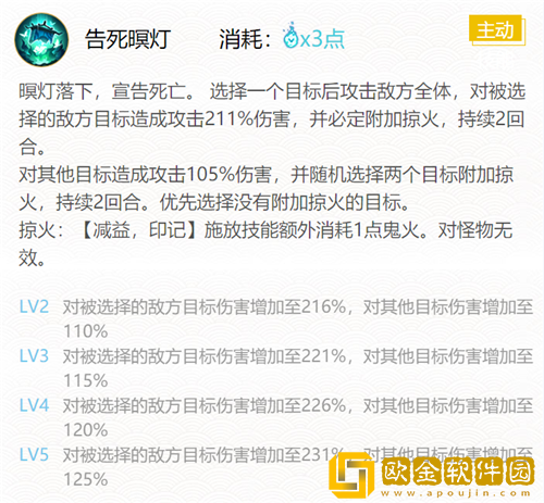 阴阳师浮世青行灯御魂搭配什么2022