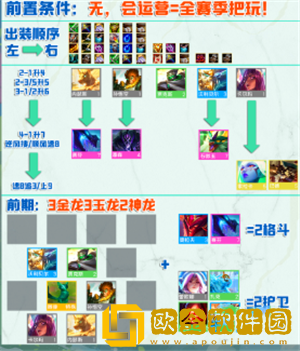 金铲铲之战隐秘之海玉龙赛芬阵容怎么玩-金铲铲之战隐秘之海玉龙赛芬阵容玩法攻略