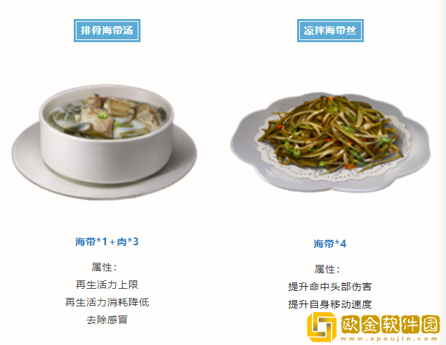 明日之后海带食谱有哪些-明日之后海带食谱介绍