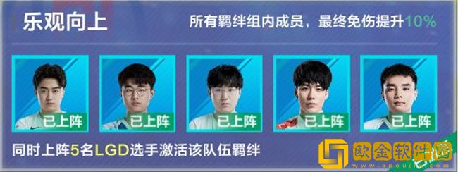 英雄联盟电竞经理战队羁绊有哪些-英雄联盟电竞经理战队羁绊介绍